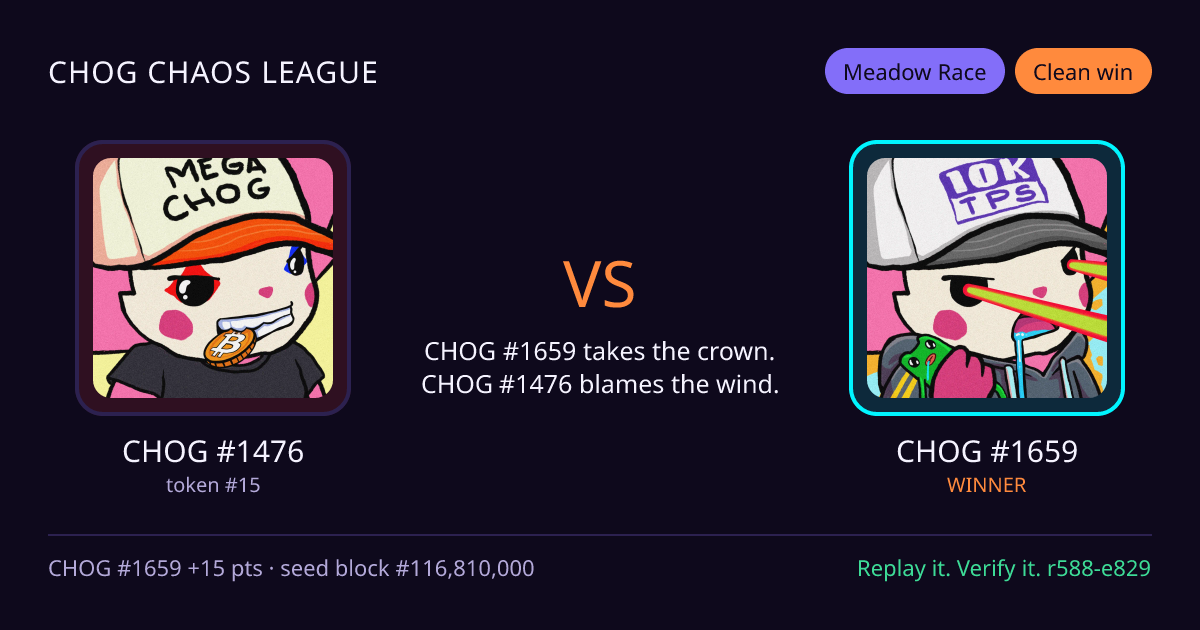 Highlight card: CHOG #1476 versus CHOG #1659