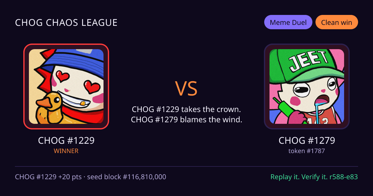 Highlight card: CHOG #1229 versus CHOG #1279