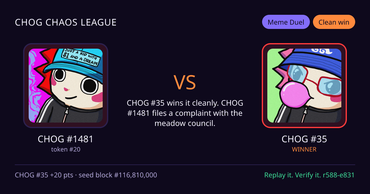 Highlight card: CHOG #1481 versus CHOG #35