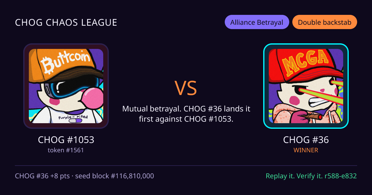 Highlight card: CHOG #1053 versus CHOG #36