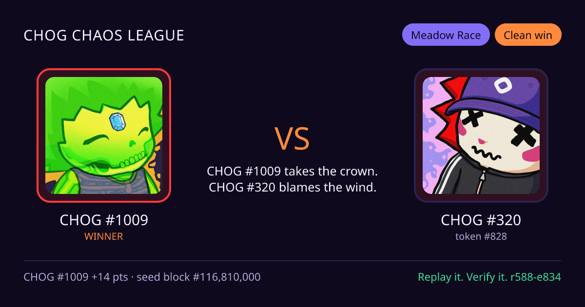 Highlight card: CHOG #1009 versus CHOG #320