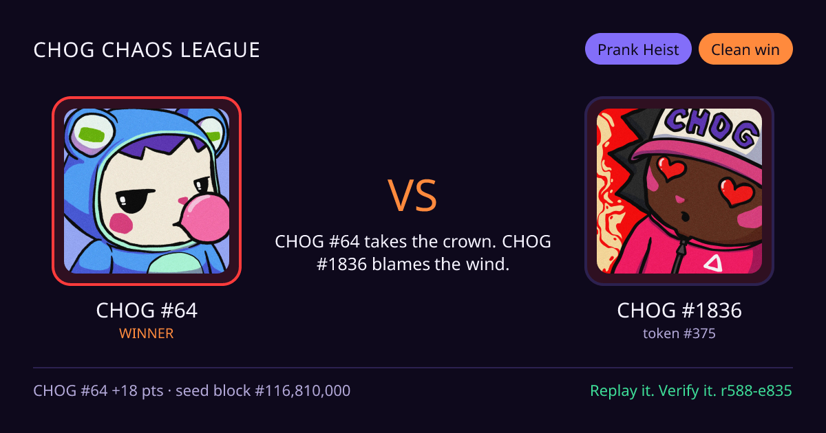 Highlight card: CHOG #64 versus CHOG #1836