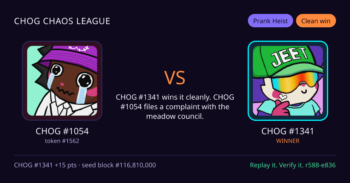 Highlight card: CHOG #1054 versus CHOG #1341