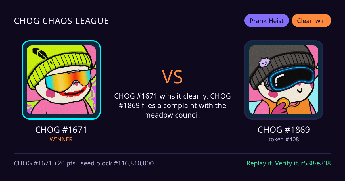 Highlight card: CHOG #1671 versus CHOG #1869