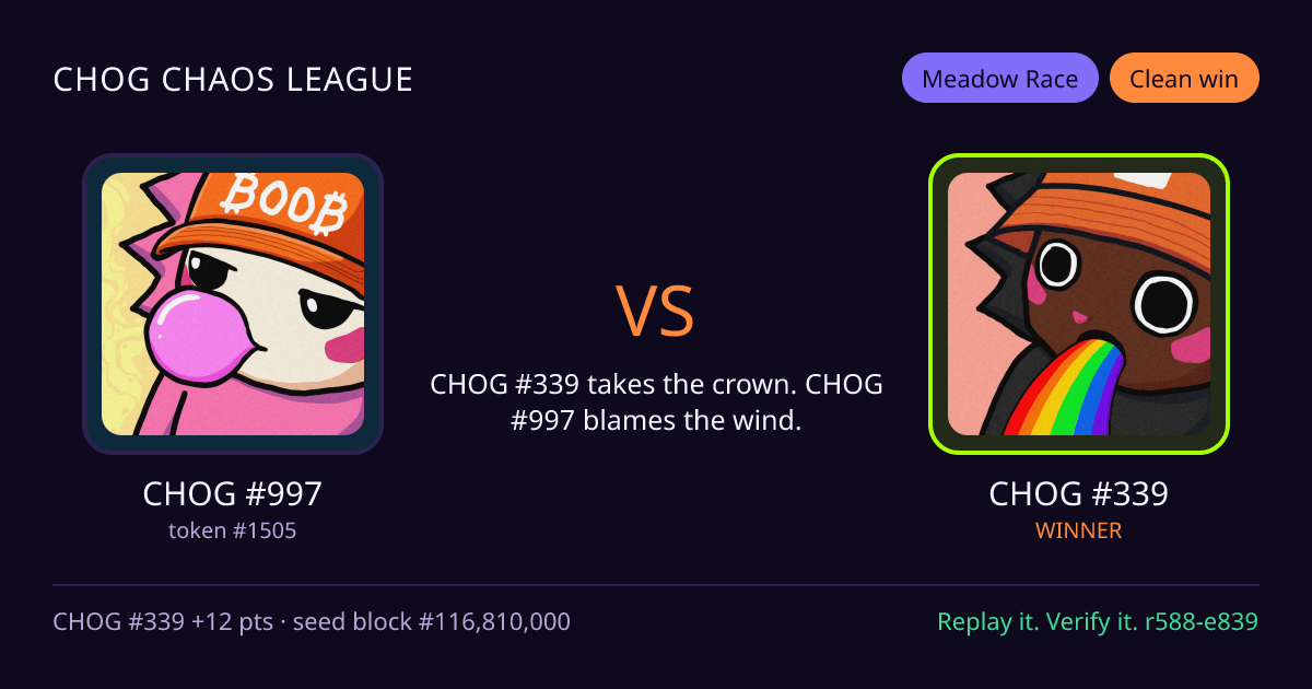 Highlight card: CHOG #997 versus CHOG #339