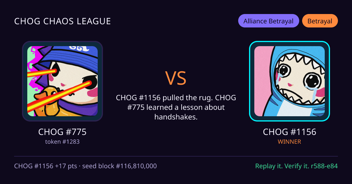 Highlight card: CHOG #775 versus CHOG #1156
