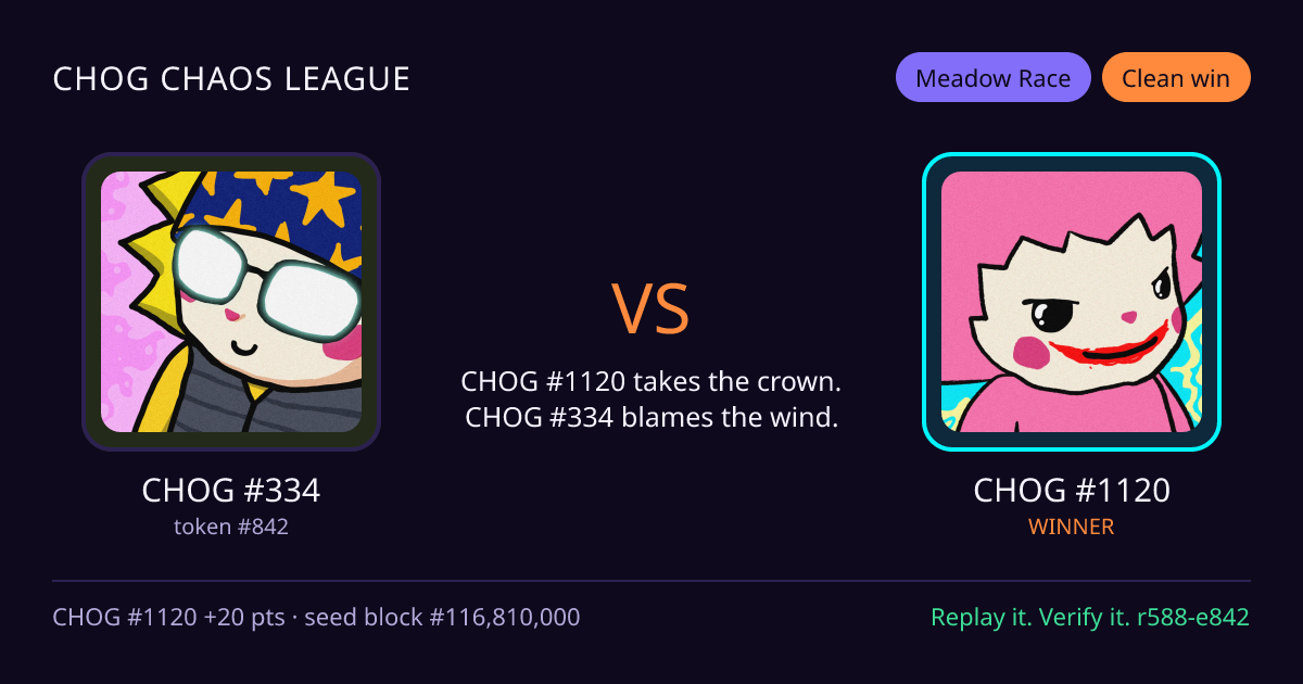 Highlight card: CHOG #334 versus CHOG #1120