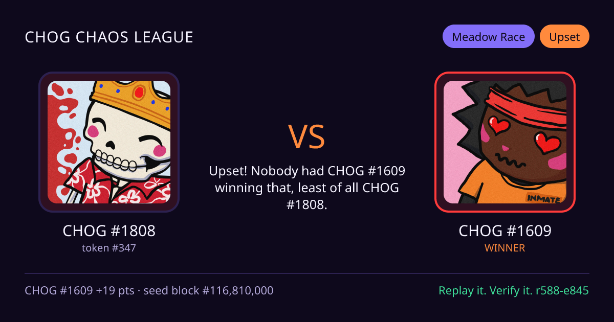 Highlight card: CHOG #1808 versus CHOG #1609