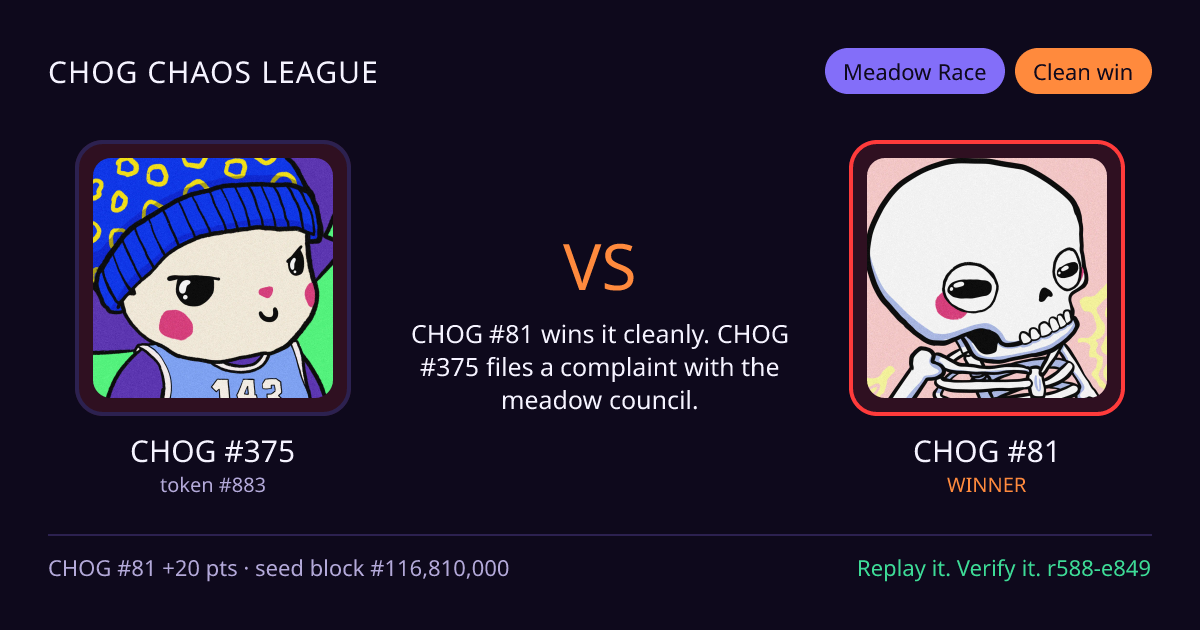Highlight card: CHOG #375 versus CHOG #81