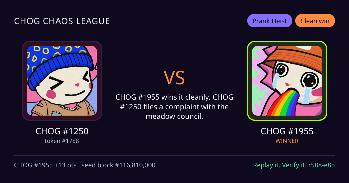 Highlight card: CHOG #1250 versus CHOG #1955