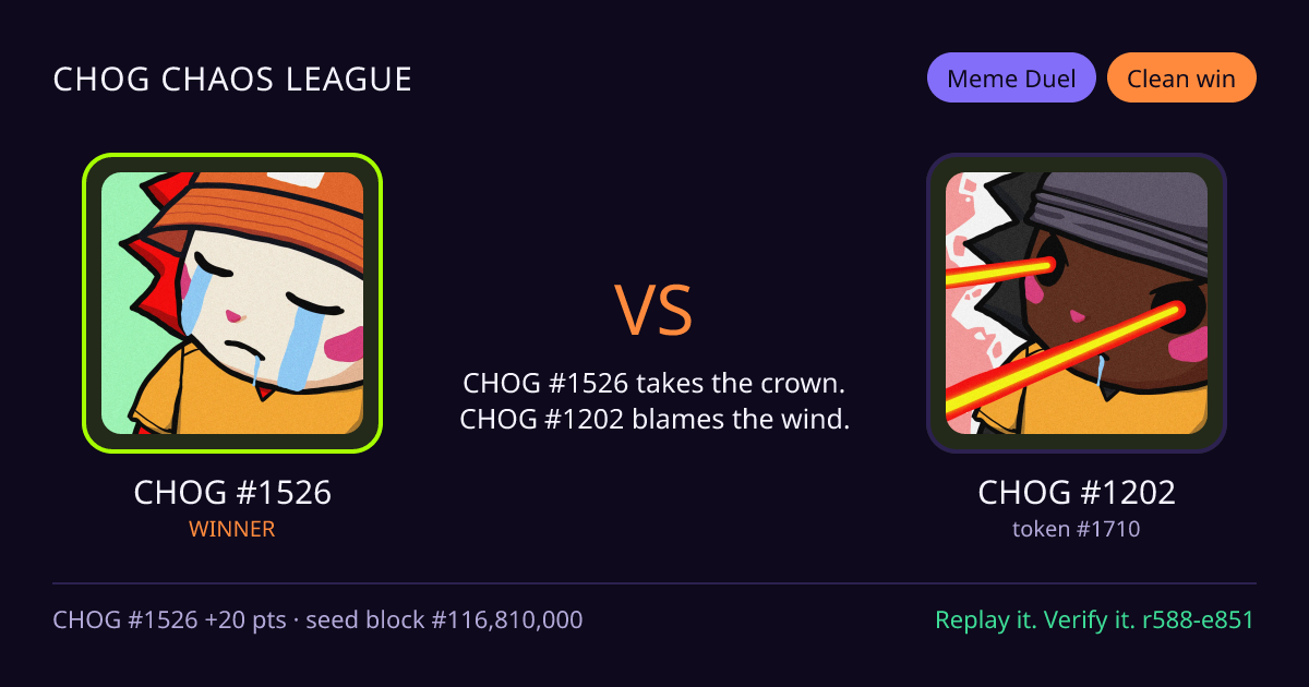 Highlight card: CHOG #1526 versus CHOG #1202