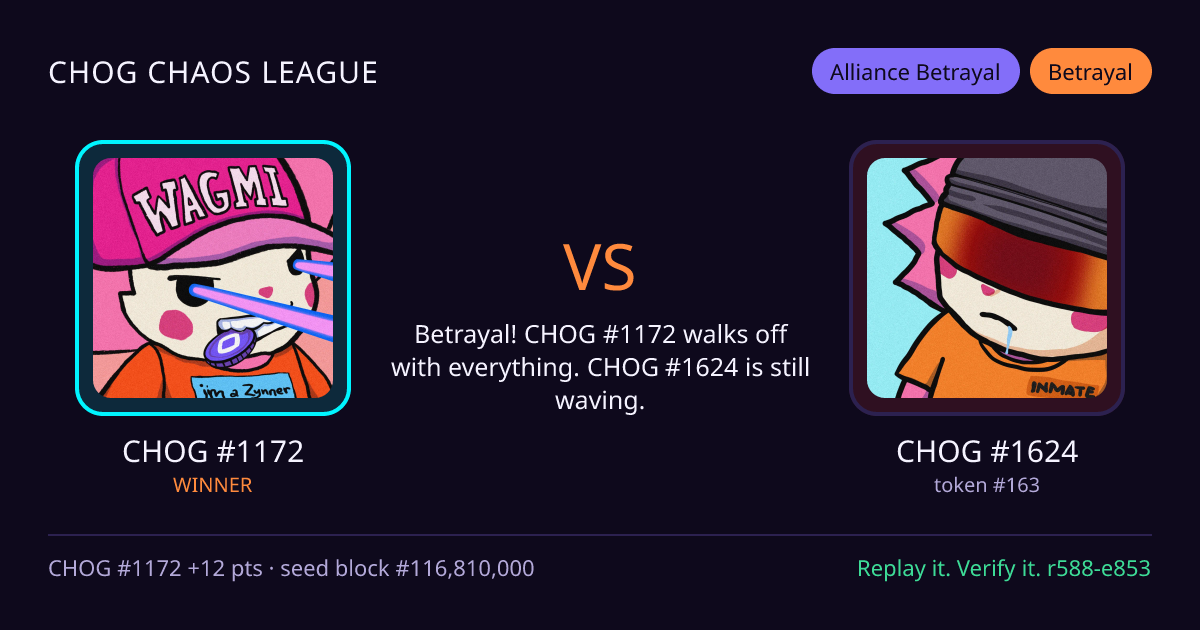 Highlight card: CHOG #1172 versus CHOG #1624