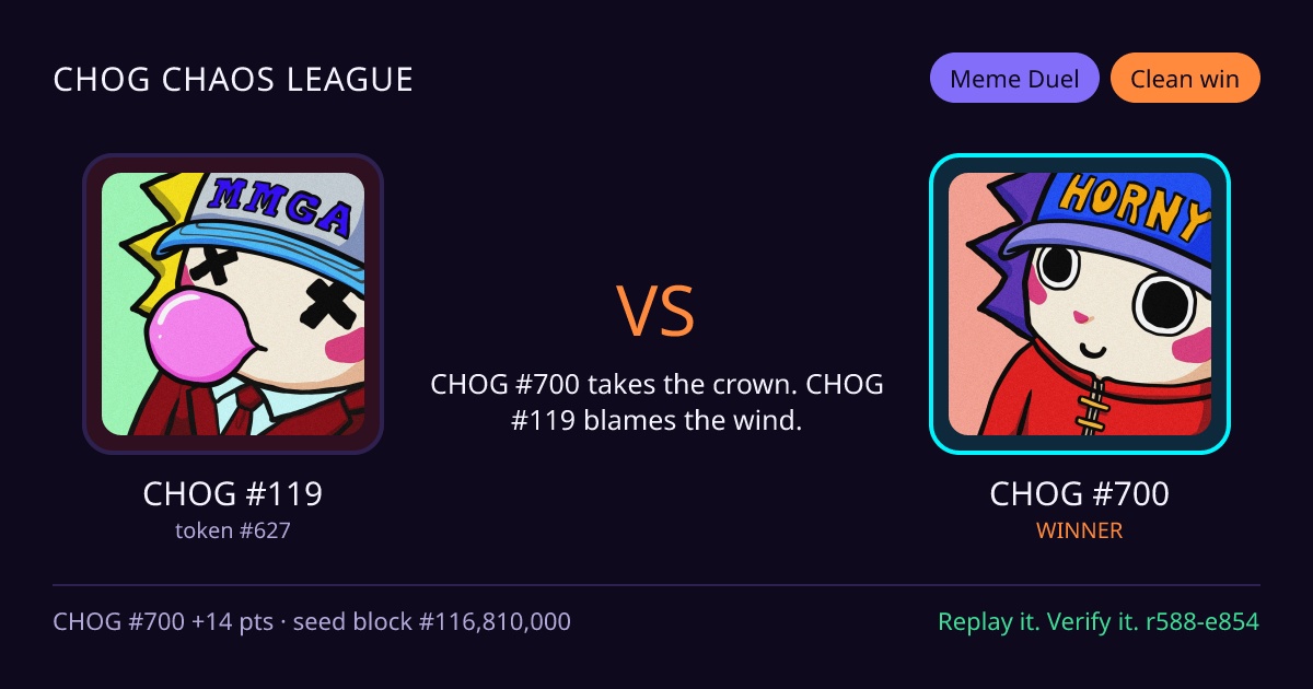 Highlight card: CHOG #119 versus CHOG #700