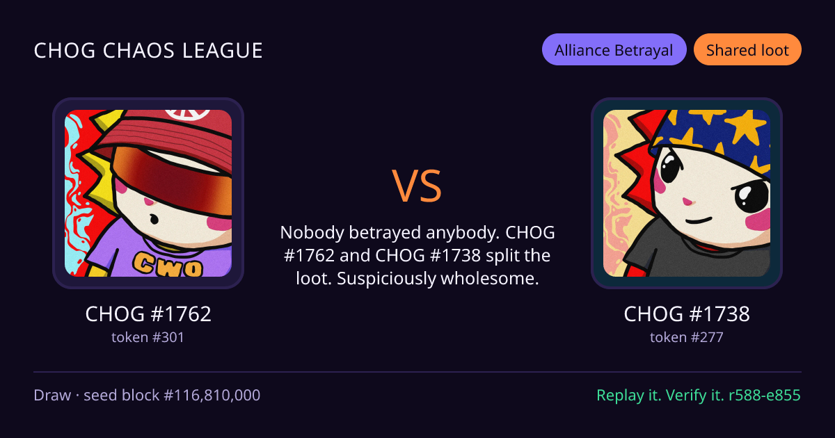 Highlight card: CHOG #1762 versus CHOG #1738