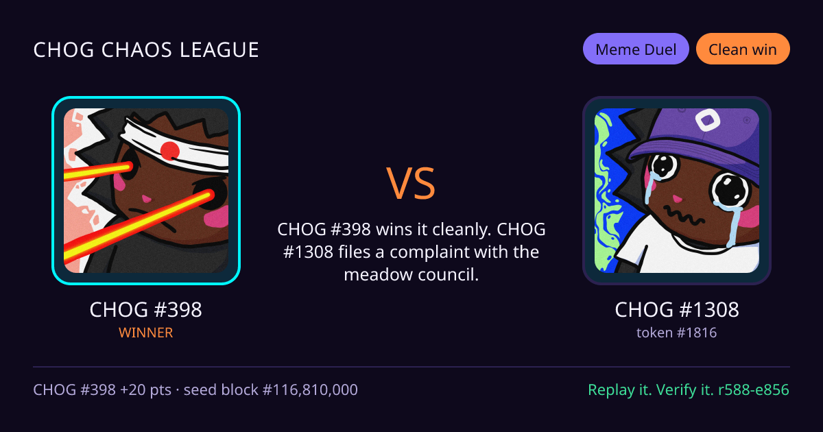 Highlight card: CHOG #398 versus CHOG #1308