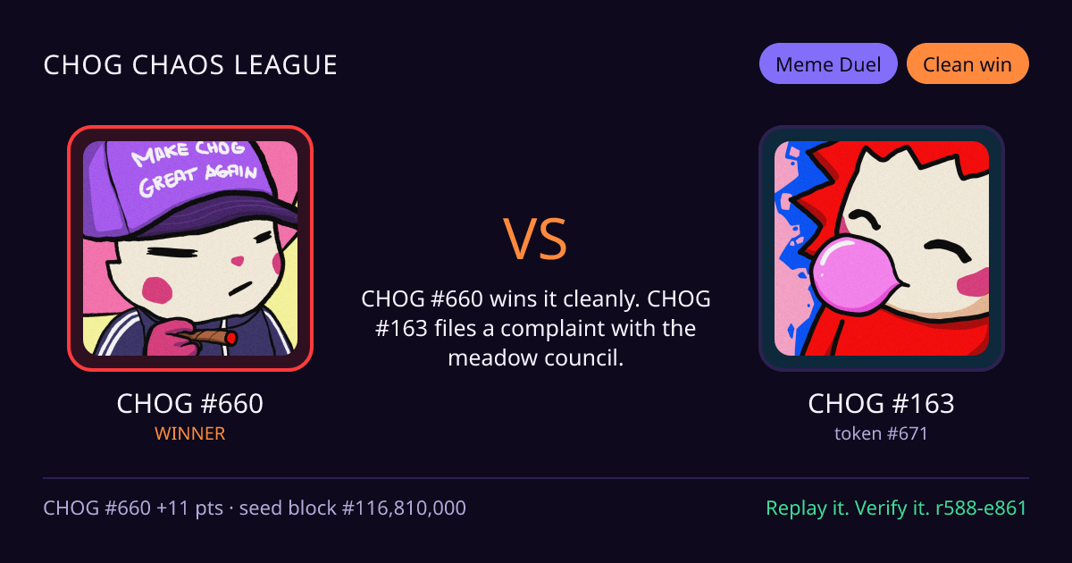 Highlight card: CHOG #660 versus CHOG #163