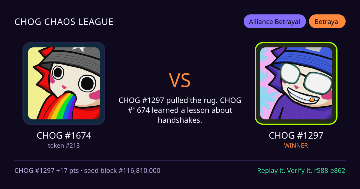 Highlight card: CHOG #1674 versus CHOG #1297