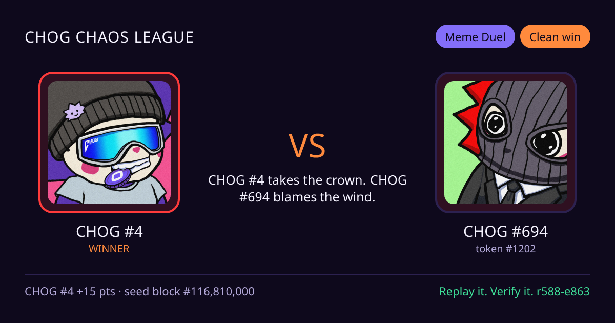 Highlight card: CHOG #4 versus CHOG #694