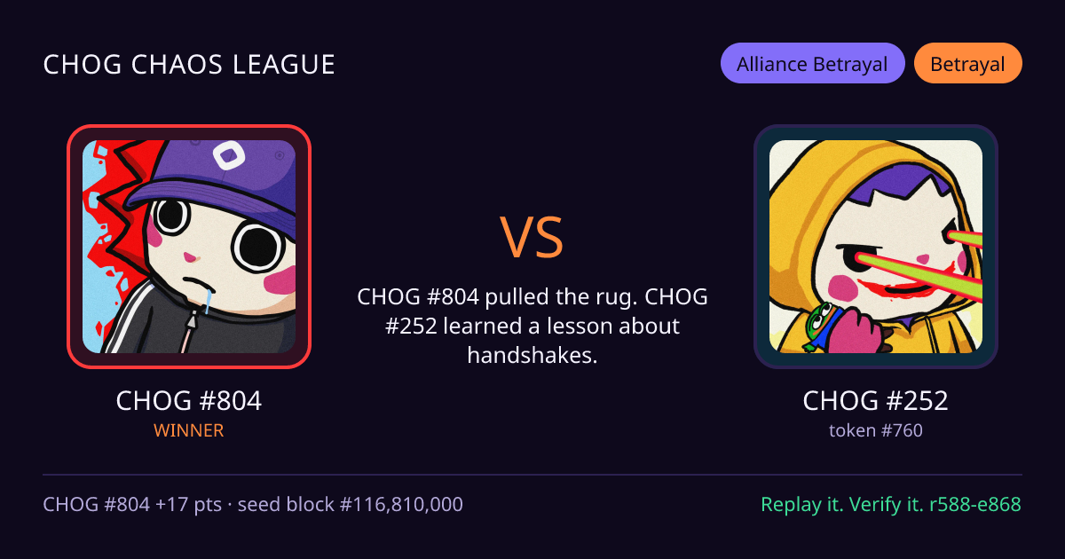 Highlight card: CHOG #804 versus CHOG #252