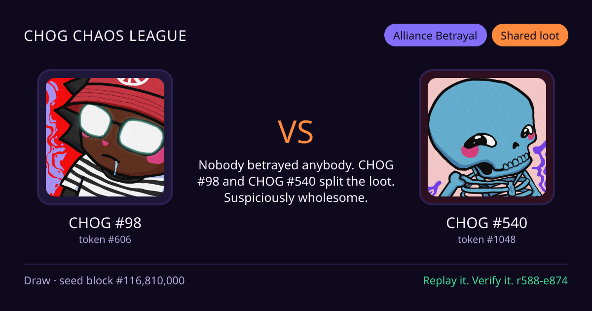 Highlight card: CHOG #98 versus CHOG #540