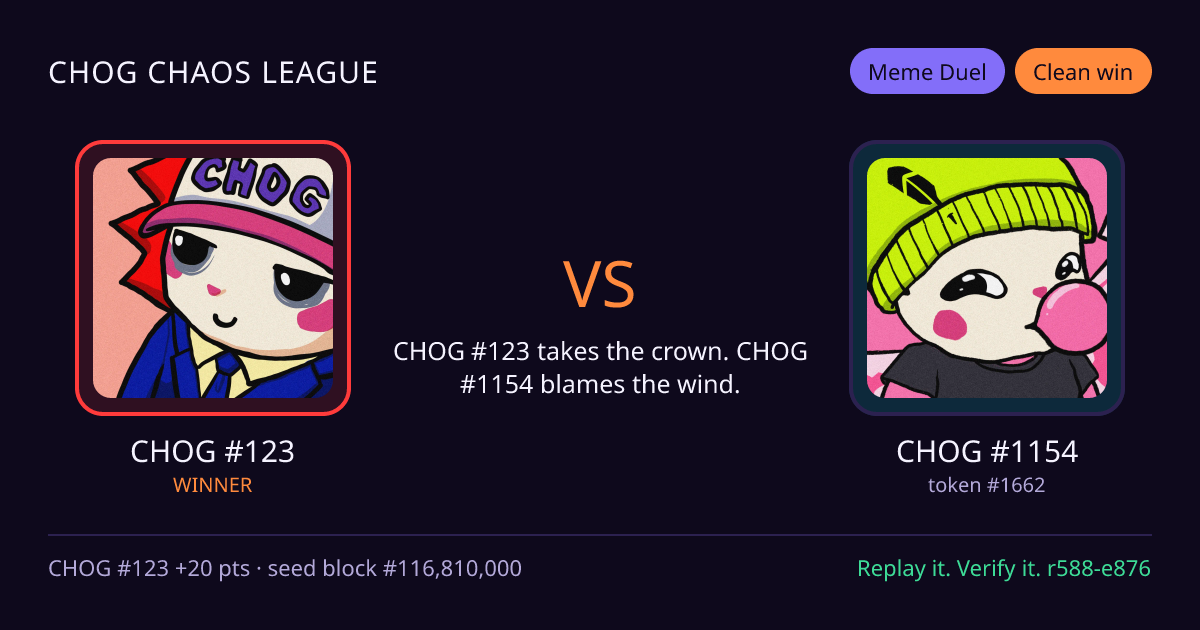 Highlight card: CHOG #123 versus CHOG #1154
