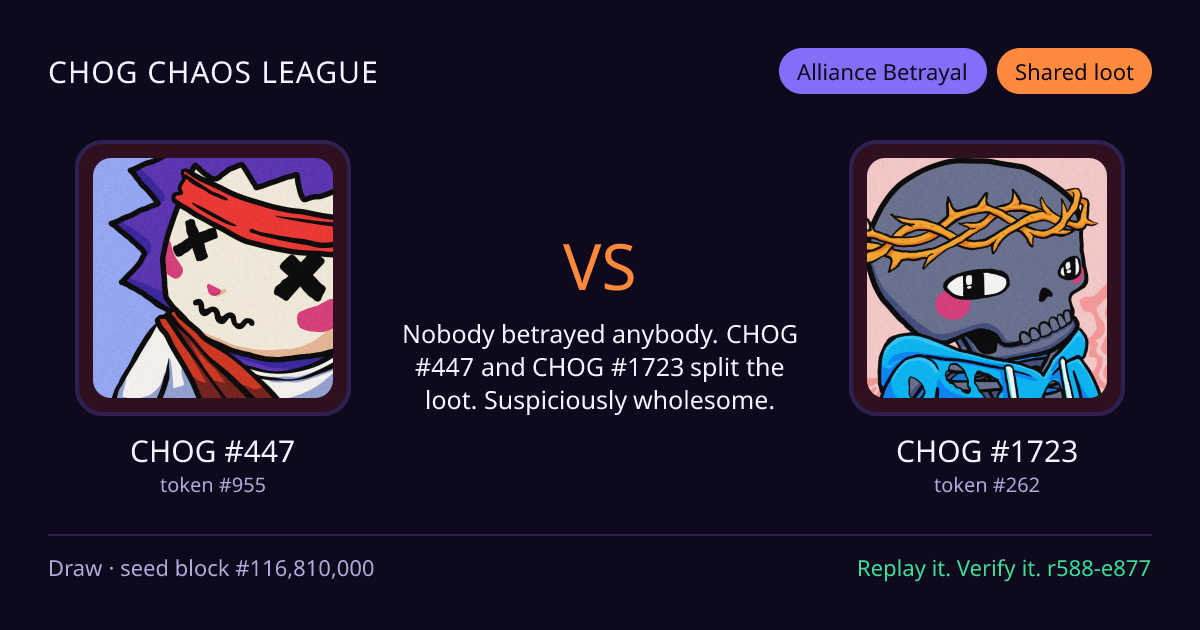 Highlight card: CHOG #447 versus CHOG #1723