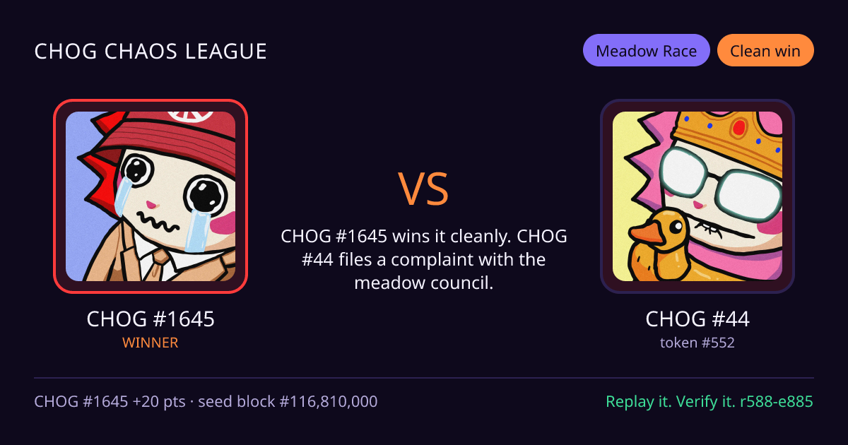 Highlight card: CHOG #1645 versus CHOG #44