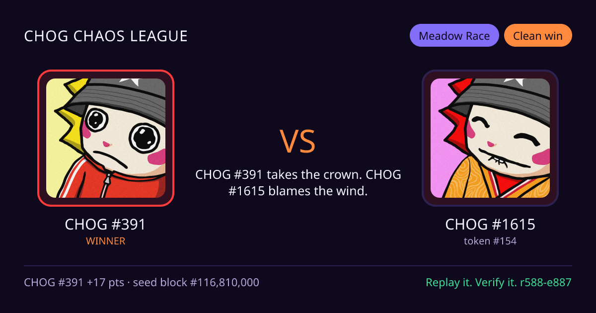 Highlight card: CHOG #391 versus CHOG #1615