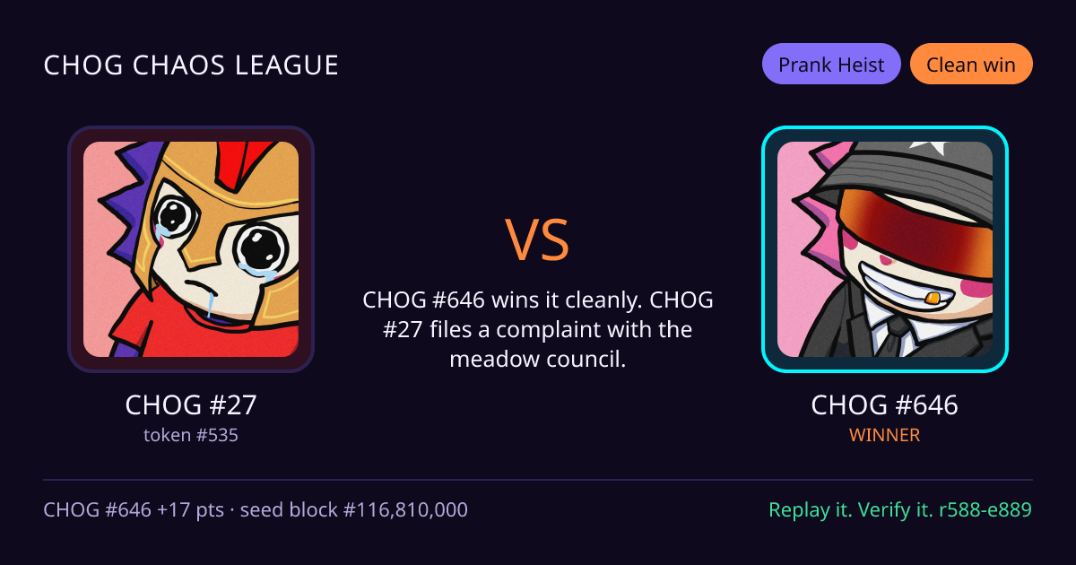 Highlight card: CHOG #27 versus CHOG #646
