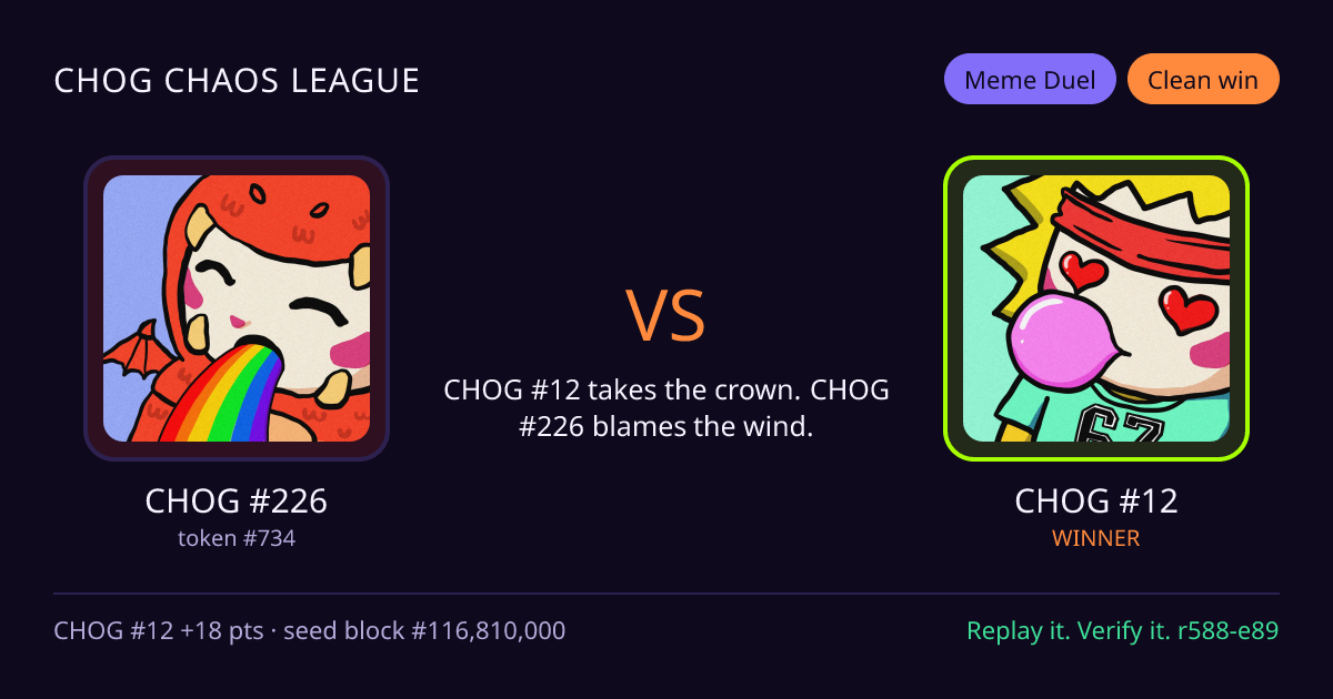 Highlight card: CHOG #226 versus CHOG #12