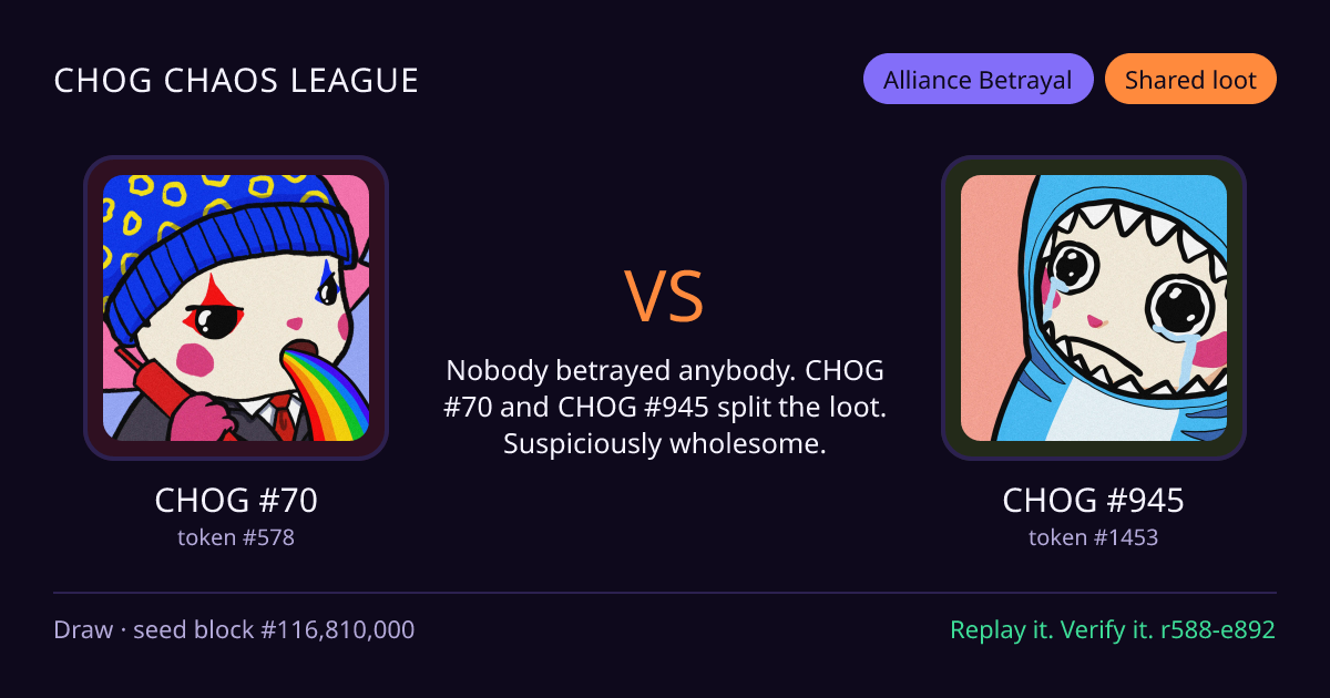 Highlight card: CHOG #70 versus CHOG #945