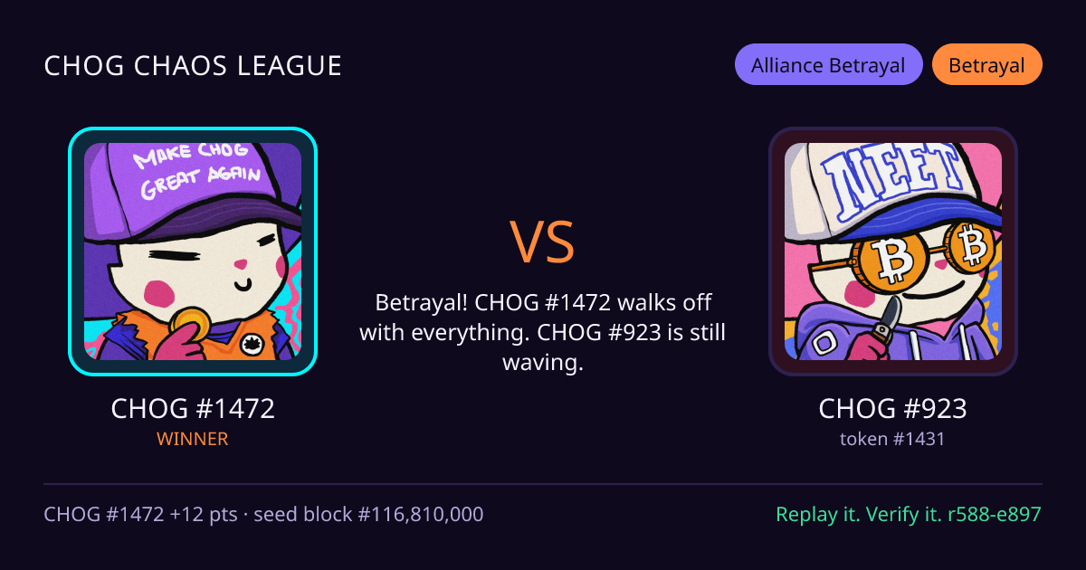 Highlight card: CHOG #1472 versus CHOG #923