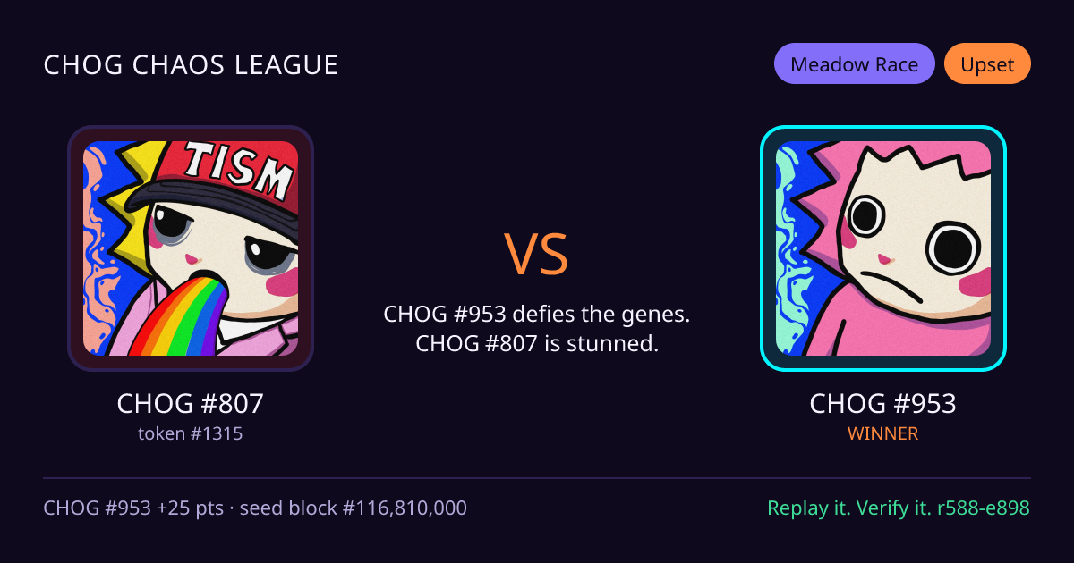 Highlight card: CHOG #807 versus CHOG #953