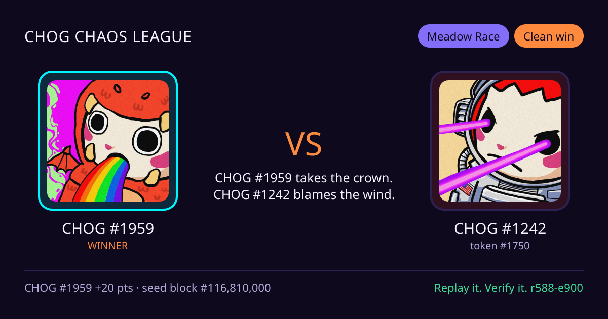 Highlight card: CHOG #1959 versus CHOG #1242