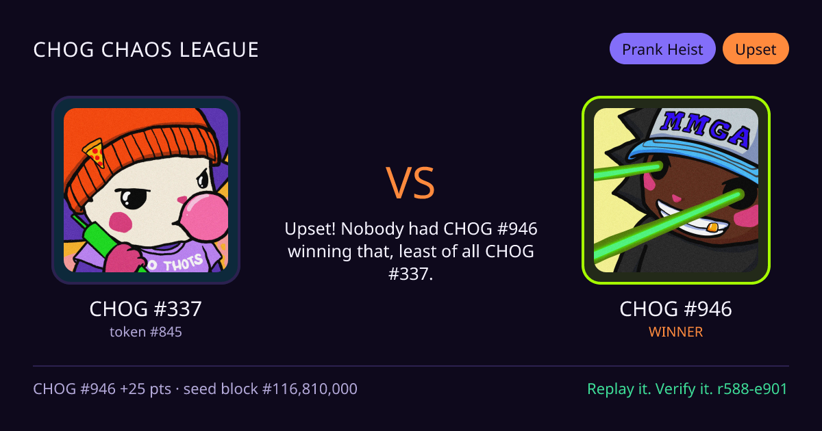 Highlight card: CHOG #337 versus CHOG #946