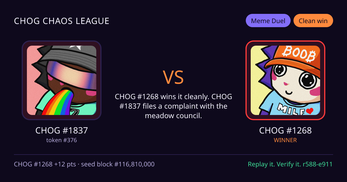 Highlight card: CHOG #1837 versus CHOG #1268