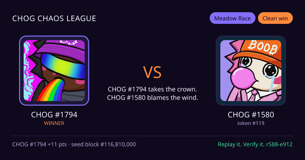Highlight card: CHOG #1794 versus CHOG #1580