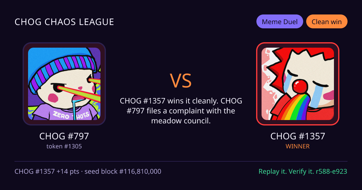 Highlight card: CHOG #797 versus CHOG #1357