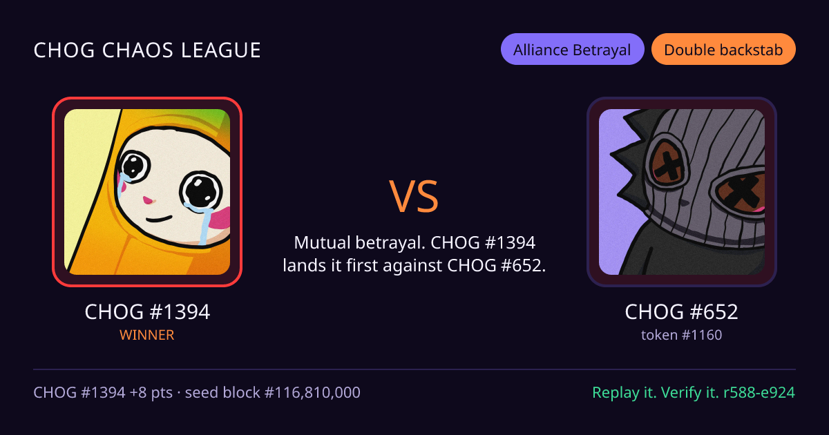 Highlight card: CHOG #1394 versus CHOG #652