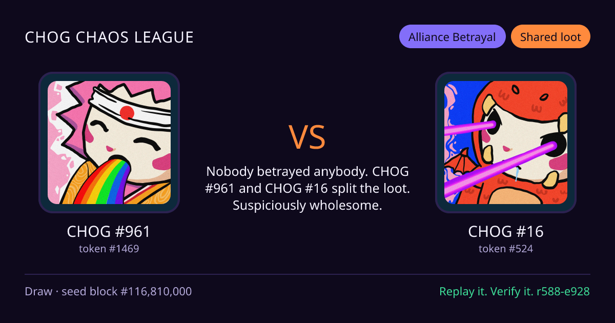 Highlight card: CHOG #961 versus CHOG #16