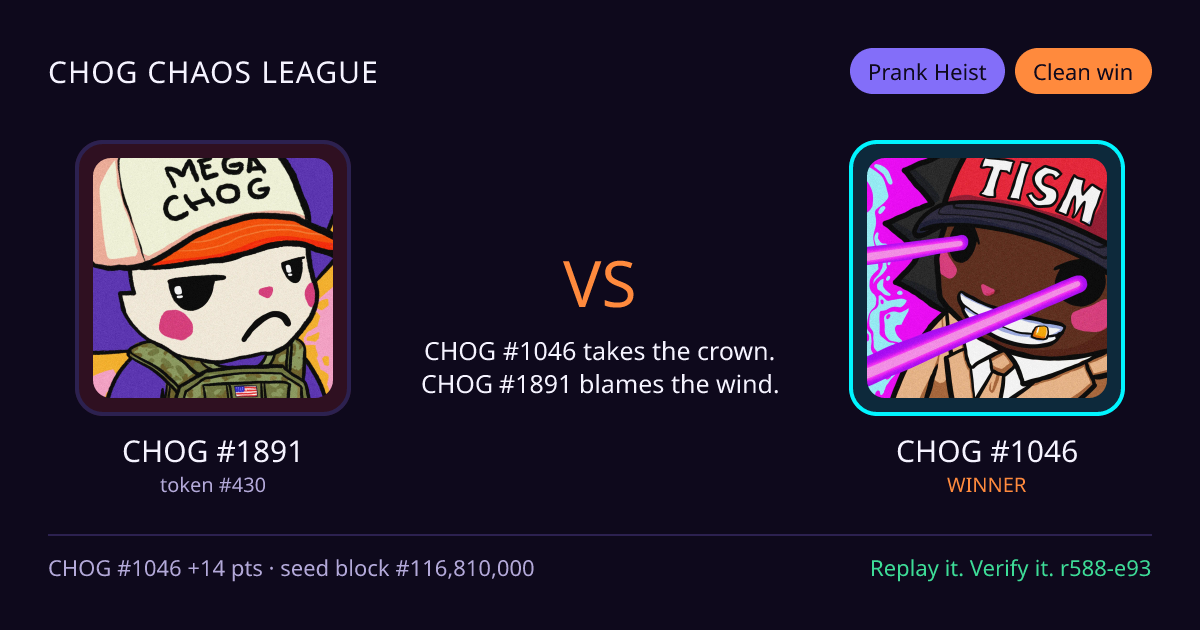Highlight card: CHOG #1891 versus CHOG #1046