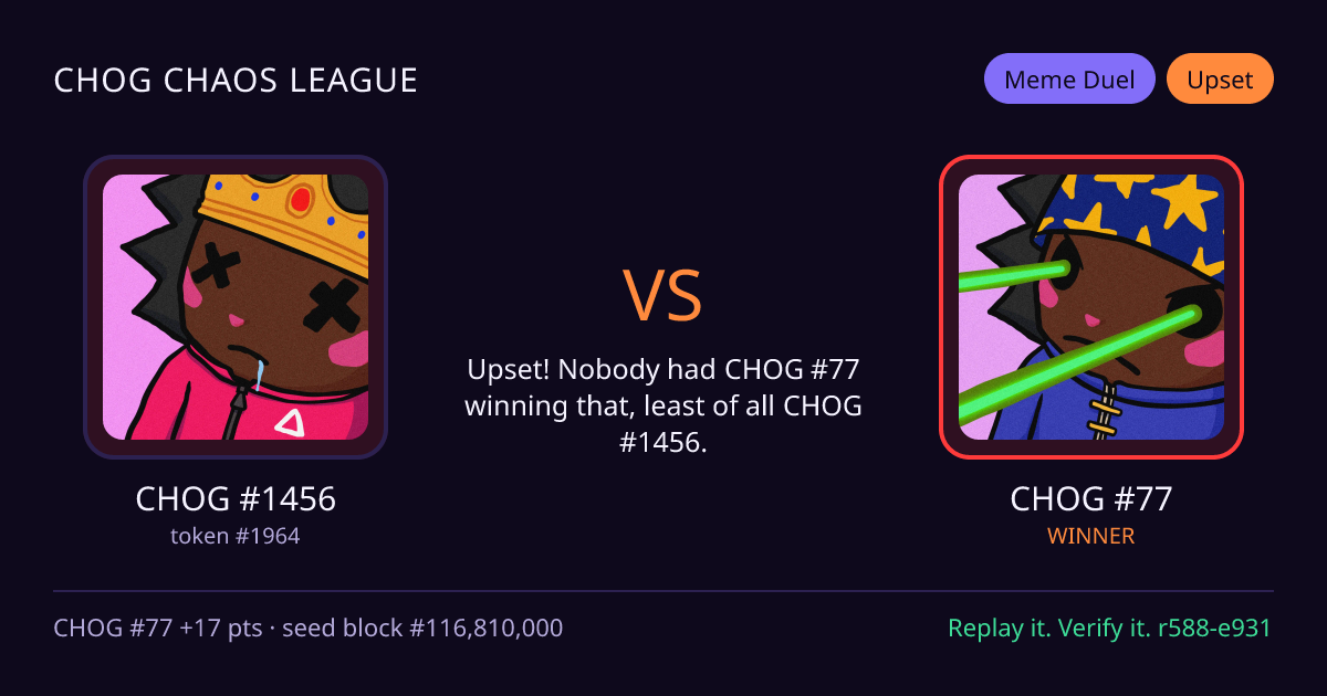 Highlight card: CHOG #1456 versus CHOG #77