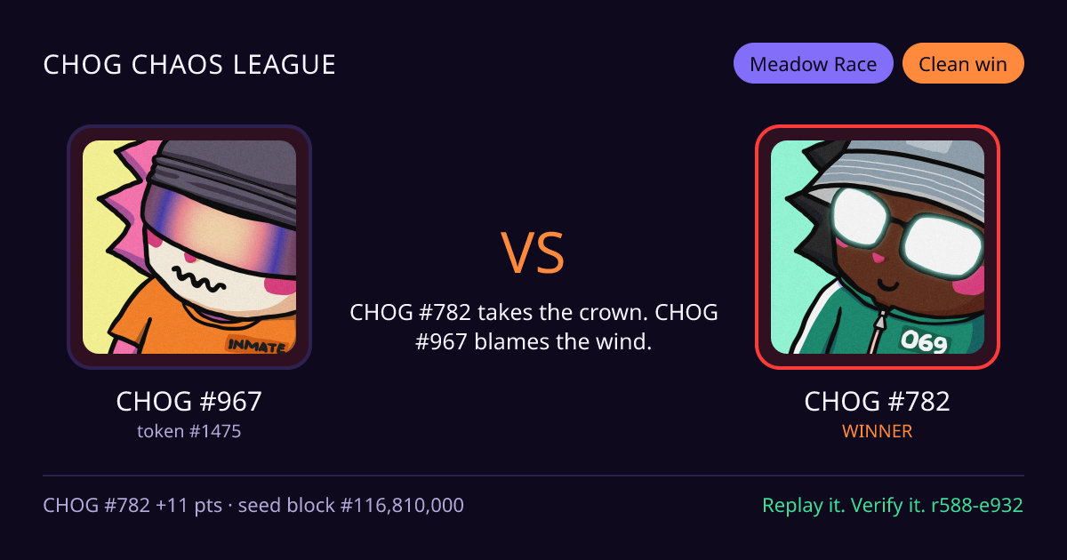 Highlight card: CHOG #967 versus CHOG #782