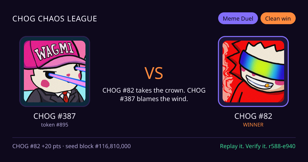 Highlight card: CHOG #387 versus CHOG #82
