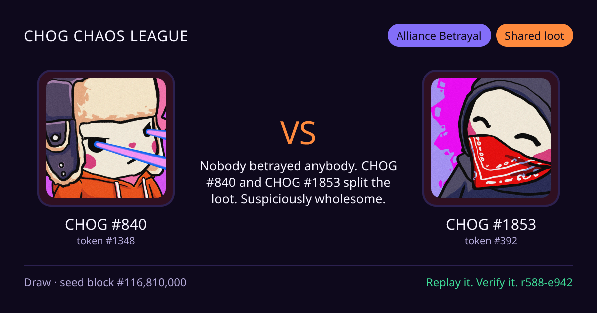 Highlight card: CHOG #840 versus CHOG #1853