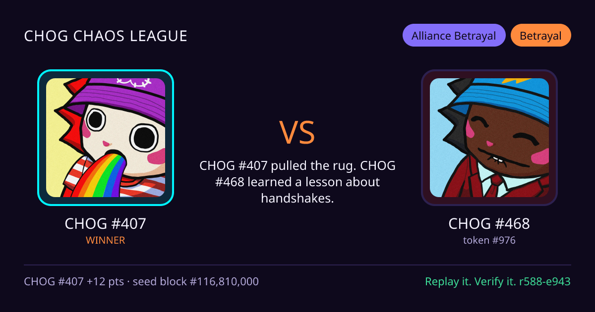 Highlight card: CHOG #407 versus CHOG #468