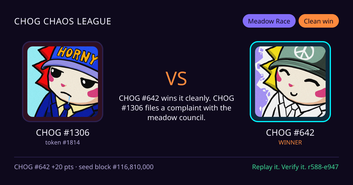 Highlight card: CHOG #1306 versus CHOG #642