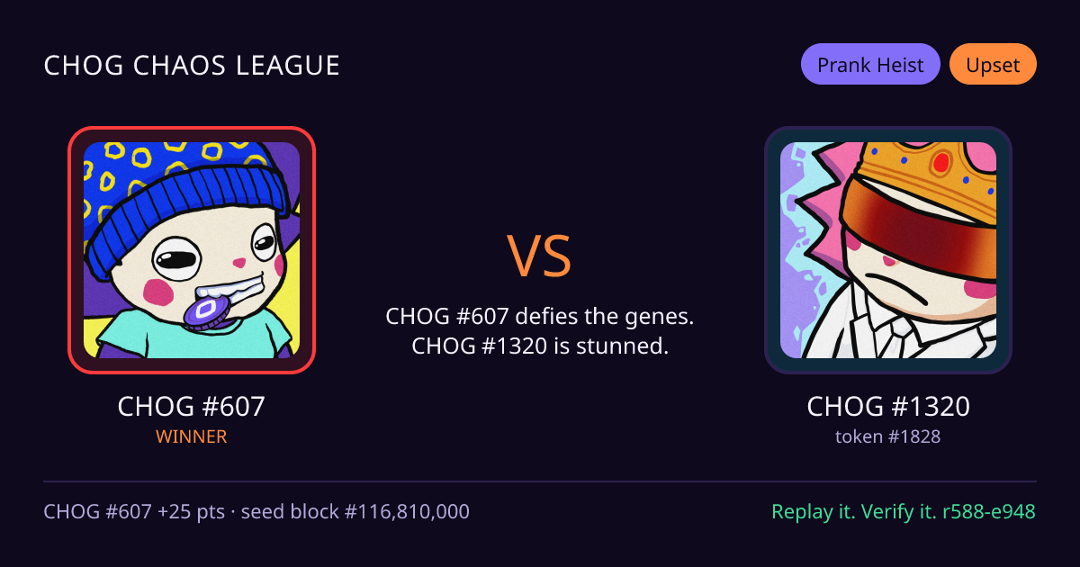 Highlight card: CHOG #607 versus CHOG #1320