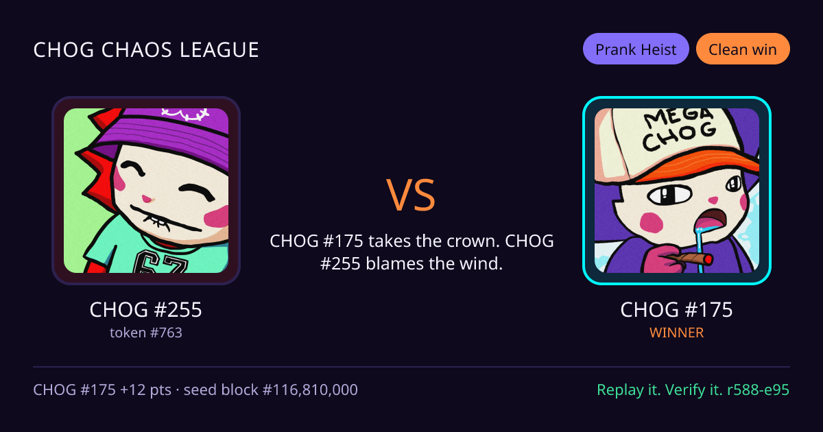 Highlight card: CHOG #255 versus CHOG #175