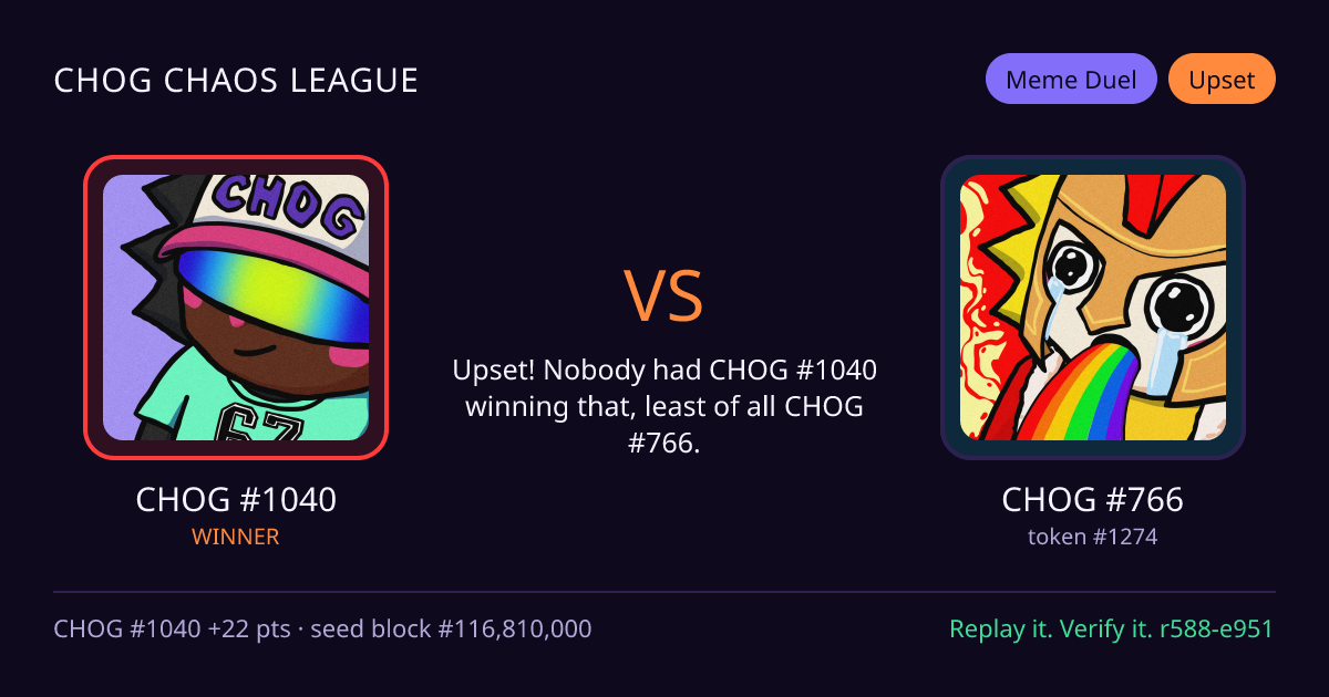 Highlight card: CHOG #1040 versus CHOG #766